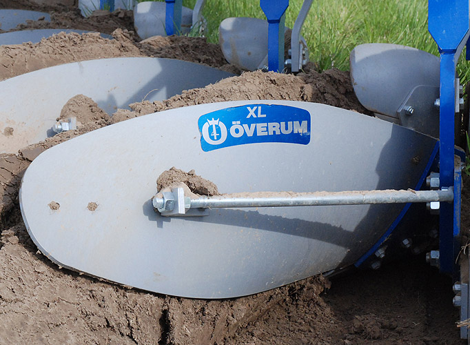 Överum Wearing Parts